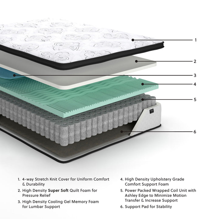 Chime 12 Inch Hybrid - Ultra Plush Hybrid Mattress – alternate view 3