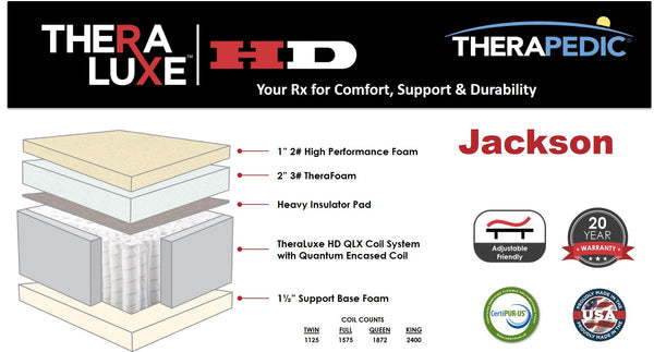 Therapedic Jackson HD Mattress