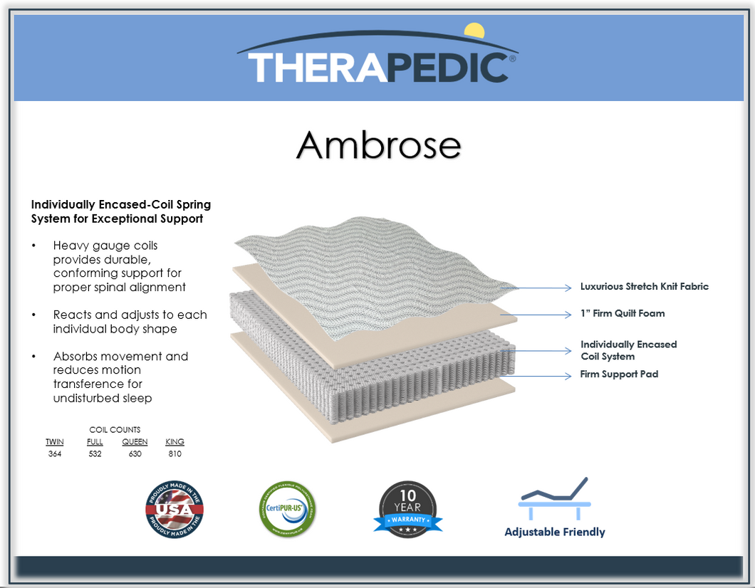 Therapedic Ambrose Mattress